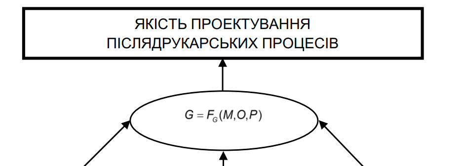 Зображення обкладинки