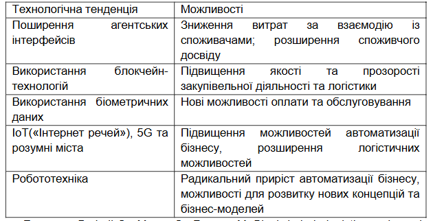 Зображення обкладинки